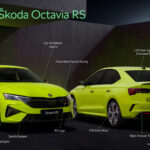 Skoda Octavia RS: പവർ, സ്റ്റൈൽ, പാരമ്പര്യം; പുത്തന്‍ വിശേഷങ്ങള്‍ അറിയാം, Skoda Octavia RS Octavia RS Skoda vRS (common in UK markets) Skoda Octavia RS 2025 Skoda Octavia RS iV (plug-in hybrid version) Skoda Octavia RS wagon Skoda Octavia RS estate Skoda Octavia RS combi Skoda Octavia RS liftback Skoda Octavia RS sports chassis Skoda Octavia RS VAQ differential Skoda Octavia RS specs Skoda Octavia RS engine Skoda Octavia RS 2.0 TSI Skoda Octavia RS 265 hp Skoda Octavia RS top speed Skoda Octavia RS 7-speed DSG Skoda Octavia RS performance Skoda Octavia RS review 2025 Skoda Octavia RS review Skoda Octavia RS vs Golf GTI Skoda Octavia RS vs competitors Skoda Octavia RS price Skoda Octavia RS price in India Skoda Octavia RS India launch 2025 New Skoda Octavia RS Best features of Skoda Octavia RS 2025 Skoda Octavia RS horsepower and torque Buy Skoda Octavia RS used Skoda Octavia RS facelift updates Skoda Octavia RS hybrid specs Driving experience Skoda Octavia RS wagon Skoda Octavia RS Calicut Skoda Octavia RS Kozhikode Skoda Octavia RS showroom Calicut EVM Skoda Calicut Skoda showroom Calicut Skoda dealers Kozhikode Skoda Octavia RS Athanikkal Skoda Octavia RS West Hill Calicut Skoda showroom Kannur Road Calicut EVM Skoda Kozhikode Skoda Octavia RS price Calicut Skoda Octavia RS dealers Kozhikode Skoda Octavia RS 2025 Calicut Skoda Octavia RS iV Calicut Skoda Octavia RS test drive Kozhikode Skoda Octavia RS service Calicut Buy Skoda Octavia RS in Calicut showroom Skoda Octavia RS on road price Kozhikode Authorized Skoda dealer Calicut Octavia RS EVM Skoda Octavia RS offers Calicut New Skoda Octavia RS launch Kozhikode Skoda Octavia RS specs and price in Calicut